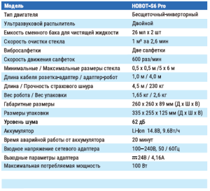 Купить Technical specifications HOBOT S6 Pro.png